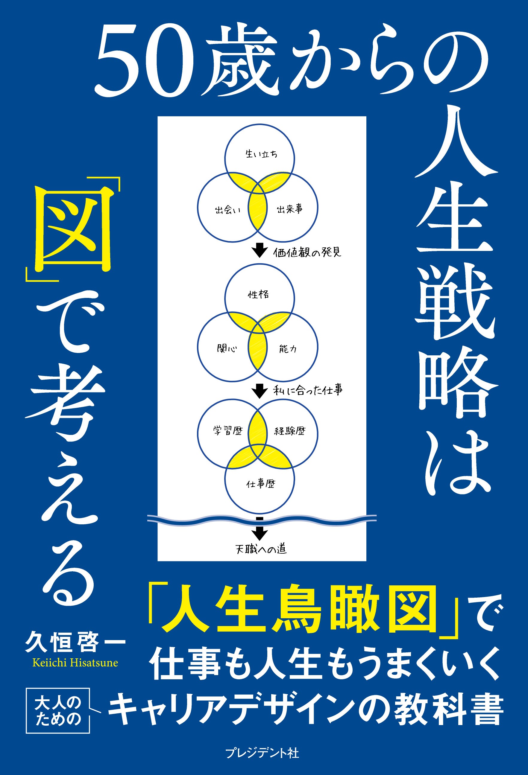 50歳からの人生戦略は 図 で考える 富裕層向け資産防衛メディア 幻冬舎ゴールドオンライン