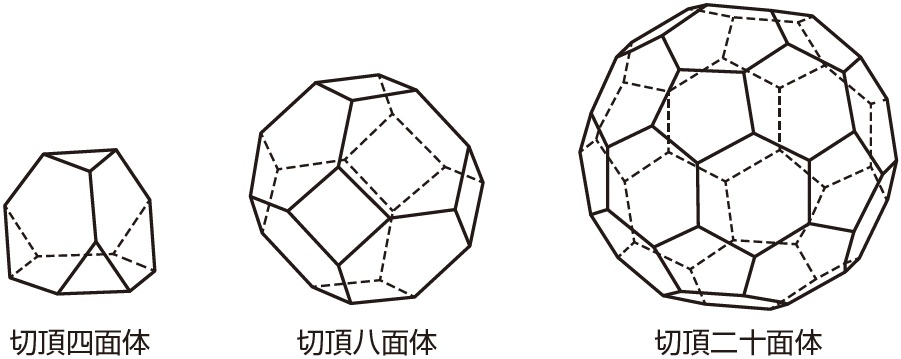 立方体の展開図は何種類ある 難関中学の受験に役立つ基礎知識 幻冬舎ゴールドオンライン