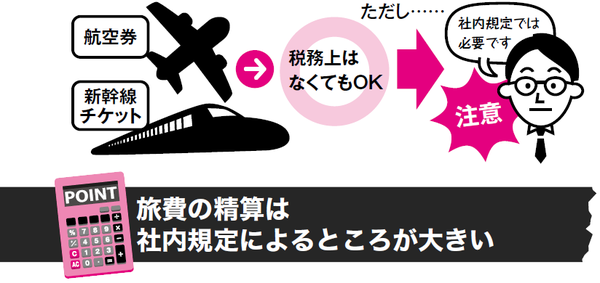 航空券などの高額旅費の精算 税務上 領収書は不可欠か 富裕層向け資産防衛メディア 幻冬舎ゴールドオンライン