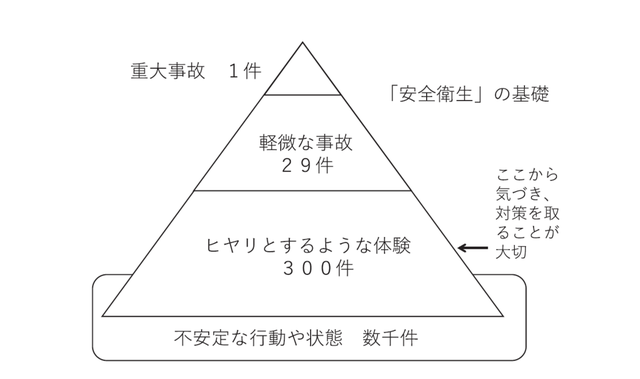 リコール隠しで起きた 痛ましい死亡事故を覚えていますか 富裕層向け資産防衛メディア 幻冬舎ゴールドオンライン