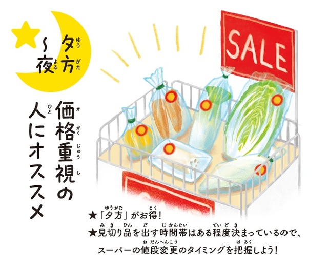 ©わたなべみきこ  出所：青髪のテツ著『スーパーのエキスパート店員が教える おいしい野菜まるみえ図鑑』（KADOKAWA）