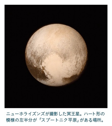 出所：NASA/Johns Hopkins Univ./SRI/Pluto Big Heart in Color