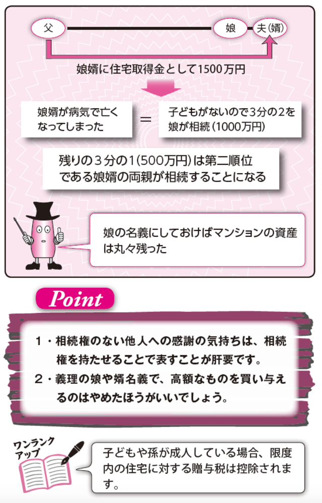 義理の娘や婿に高額な財産を与えてはいけない理由 富裕層向け資産防衛メディア 幻冬舎ゴールドオンライン