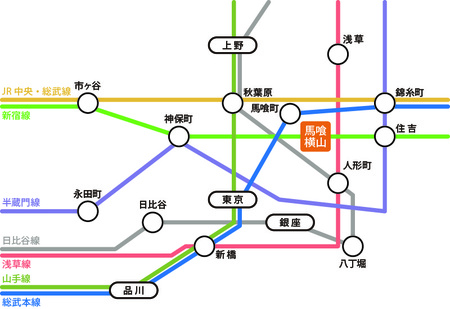[図表1]路線の異なる4つの駅が使える交通至便なエリア