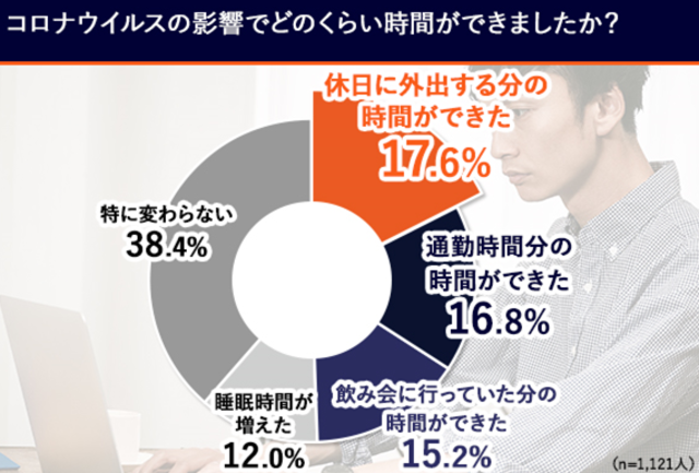 【出典】アイネット証券