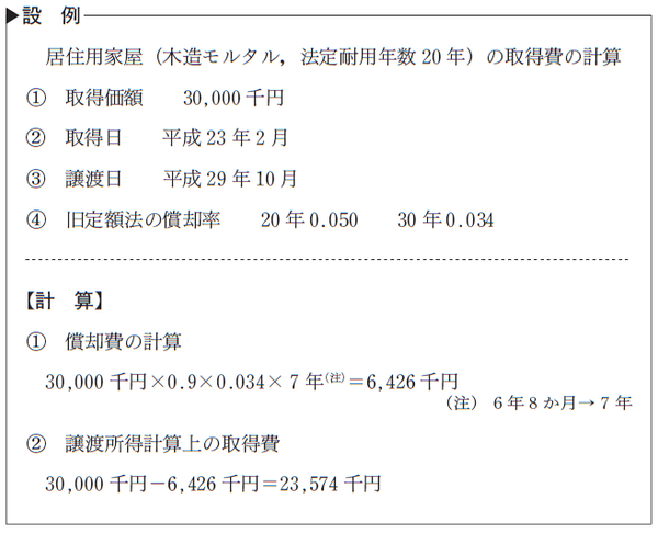 減価償却資産の譲渡 その 取得費 の算出法とは 富裕層向け資産防衛メディア 幻冬舎ゴールドオンライン