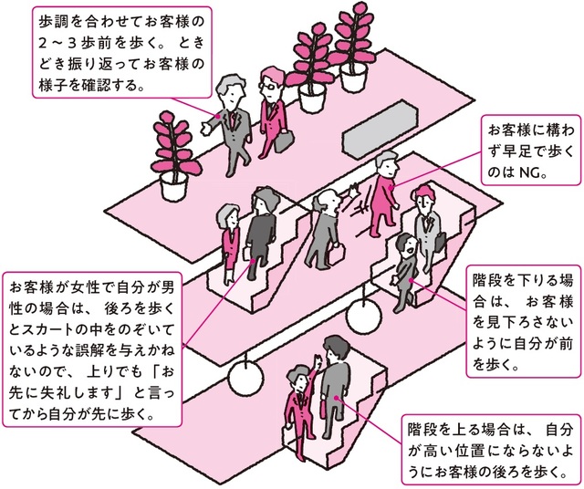 新入社員の印象をアップする 来客対応 名刺交換 のマナー 富裕層向け資産防衛メディア 幻冬舎ゴールドオンライン