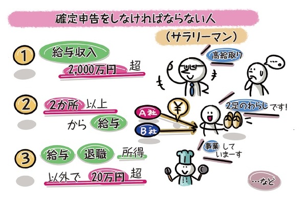 日本人「サラリーマンの経費が控除されないのは差別だ！」 国「わかり ...