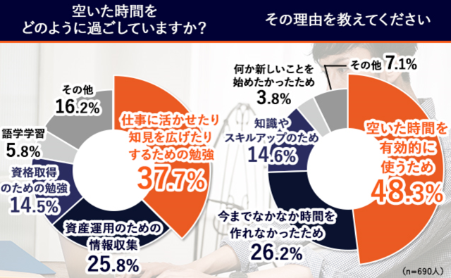 【出典】アイネット証券