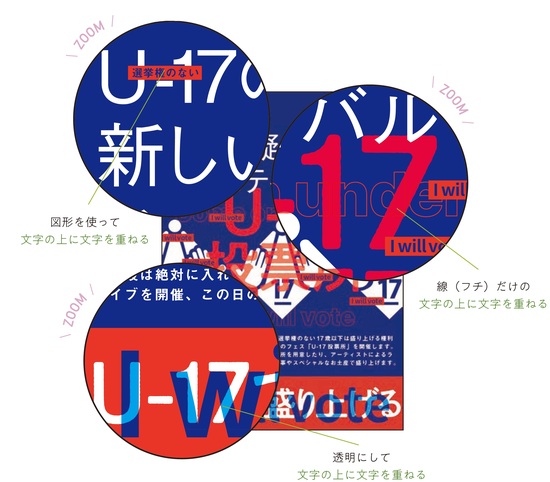 出所：『デザインのミカタ 無限の「ひきだし」と「センス」を手に入れる』（KADOKAWA）より抜粋