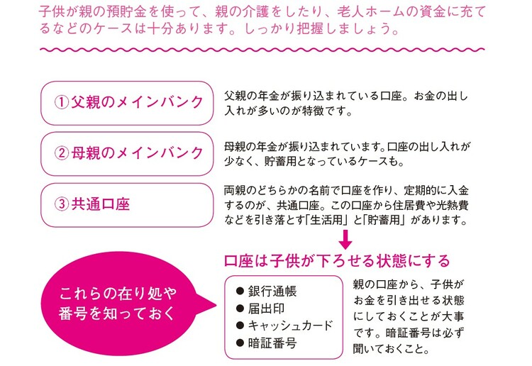 親が認知症になったら「介護資金」はどう準備する？今のうちにとって