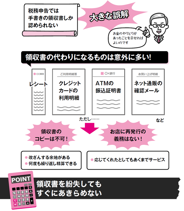 領収書を紛失 経費精算はあきらめるしかないのか 富裕層向け資産防衛メディア 幻冬舎ゴールドオンライン