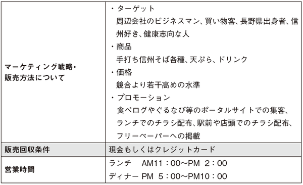 事業計画書に「売上金の回収条件」を記載すべき理由 | 富裕層向け資産防衛メディア | 幻冬舎ゴールドオンライン