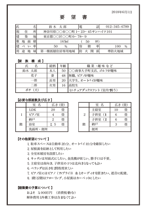 思い通りのマイホーム建築 建設業者に渡す 要望書 の書き方 富裕層向け資産防衛メディア 幻冬舎ゴールドオンライン