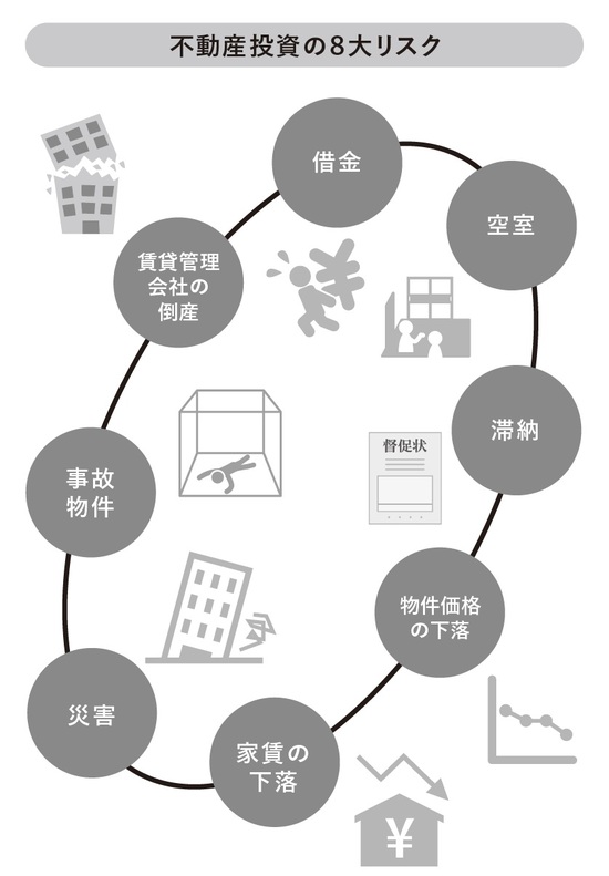 不動産投資の成功に欠かせない信頼できる管理会社選びの基準