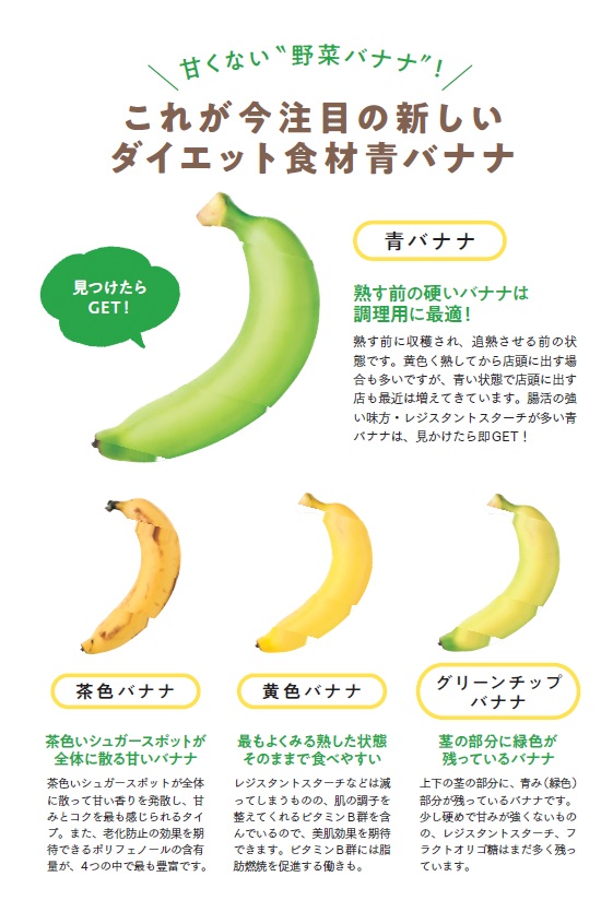 バナナダイエット様　確認用です。 sirabee20250828banana1-scaled.jpg