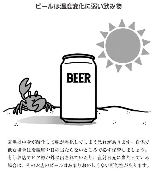 出所：藤沼正俊著『パーフェクトビアの社長が教える ビールを最高においしく飲むためのルール』（春陽堂書店）