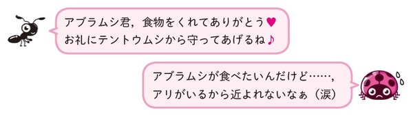 出所：伊藤和修著『大人の教養 面白いほどわかる生物』（KADOKAWA）