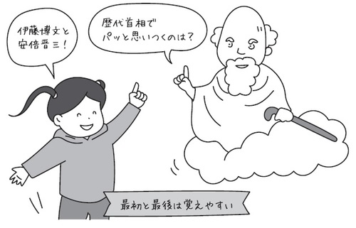 なぜ 中部地方 の県名は覚えにくい 記憶定着の意外な法則 富裕層向け資産防衛メディア 幻冬舎ゴールドオンライン