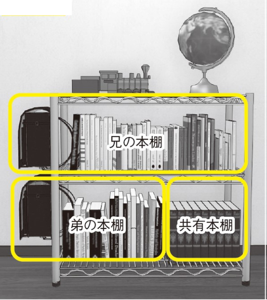 出典：『狭い部屋でも快適に暮らすための家具配置のルール』（彩図社）より抜粋