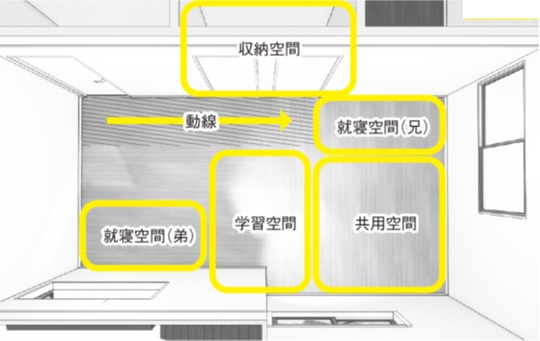 出典：『狭い部屋でも快適に暮らすための家具配置のルール』（彩図社）より抜粋