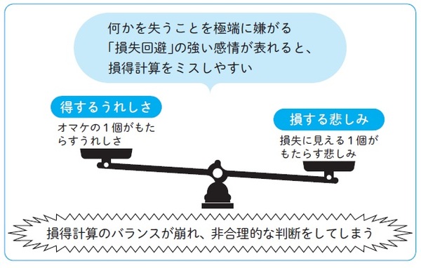 人間もサルも大差ない…「サルにお金を与えたらどうなる？」本当にあっ