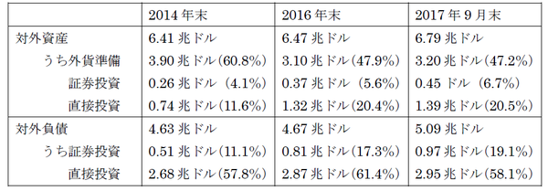 中国の 一帯一路 構想で指摘されているリスクとは 富裕層向け資産防衛メディア 幻冬舎ゴールドオンライン