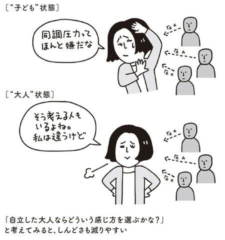 同調圧力 いじめ, 同調圧力 事例 – 仲間への同調傾性といじめ経験との関連について – LDHWO