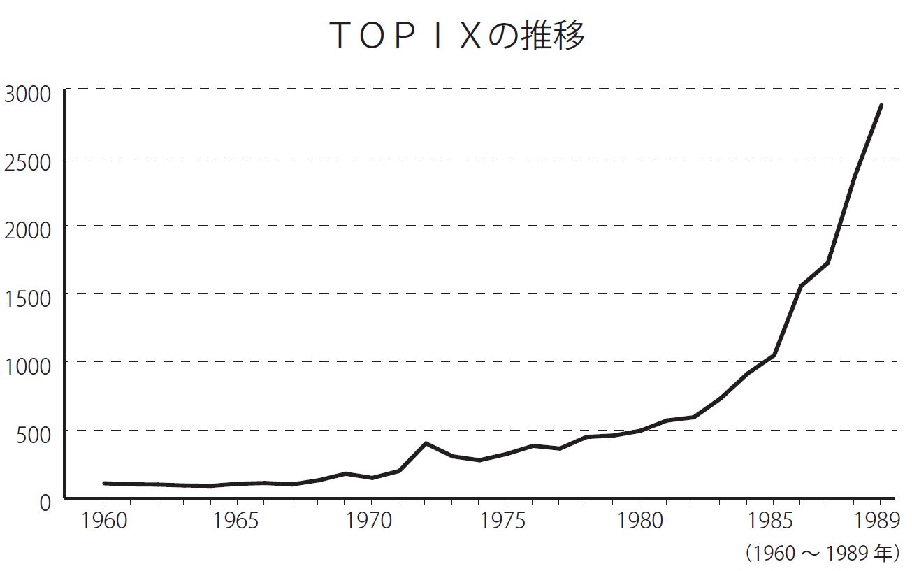 売れている投資信託」には要注意!?…投資で“カモられる人”が気づいてい