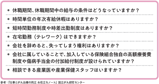 出典：『あなたと家族を守る　がんと診断されたら最初に読む本』（KADOKAWA）より抜粋