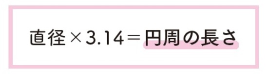 灘 開成 麻布 超難関校に挑戦 円周率 の引っかけ問題 富裕層向け資産防衛メディア 幻冬舎ゴールドオンライン