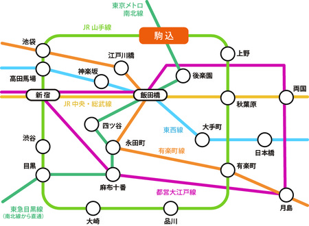 ［図表1］JRと東京メトロで都心部へのアクセルも抜群