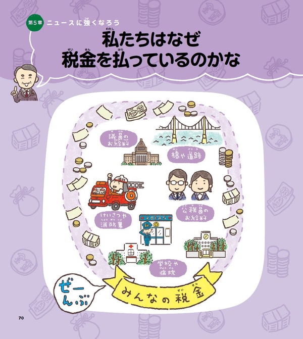 為替のしくみ 税金の意味 子どもに教えたいお金の話 富裕層向け資産防衛メディア 幻冬舎ゴールドオンライン