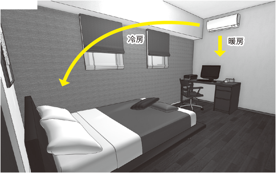 出典：『狭い部屋でも快適に暮らすための家具配置のルール』（彩図社）より抜粋