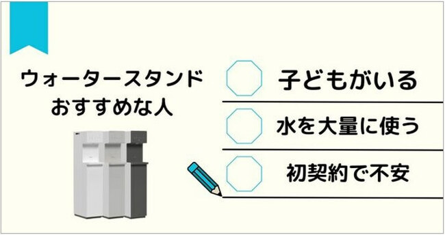 ウォータースタンドがおすすめな人