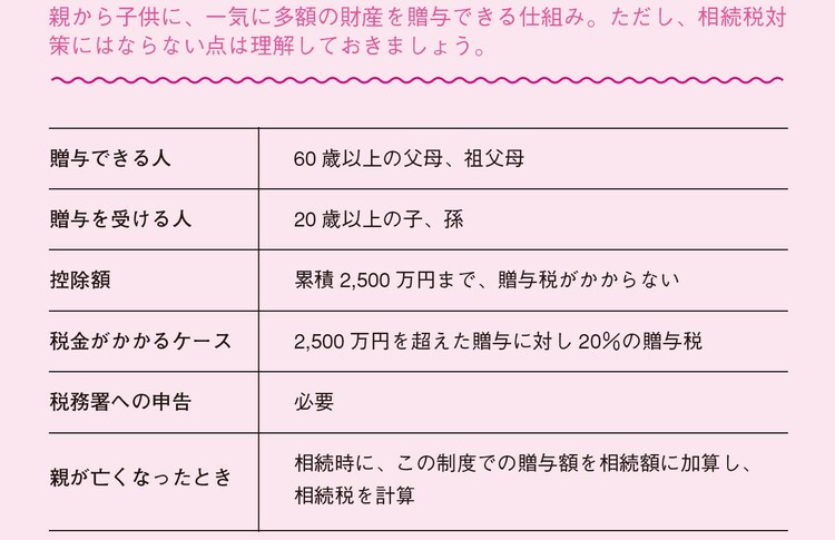 親が認知症になったら「介護資金」はどう準備する？今のうちにとって