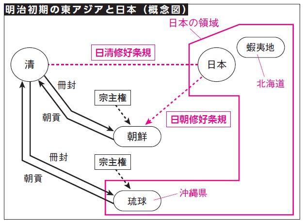 日中両属”だった琉球が日本に帰属…「沖縄」となった理由【歴史