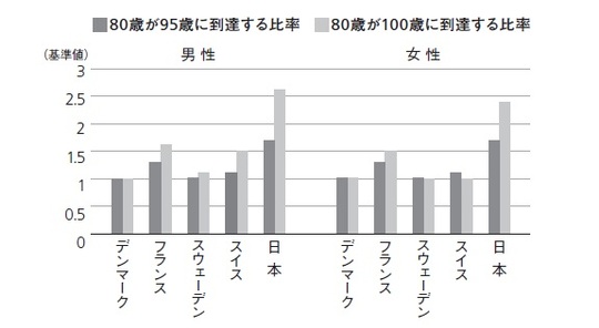 待ってろよ巻末