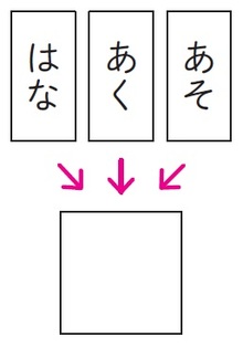 画像 に入る1文字は何 思考 推理能力が高まる10の問題 富裕層向け資産防衛メディア 幻冬舎ゴールドオンライン