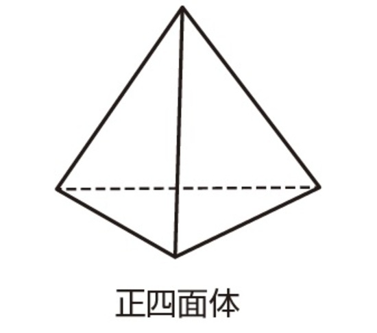 正多面体に興味がわく…お互いピッタリとはまる凄い性質とは？ | ゴールドオンライン