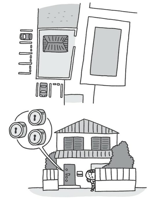 出所：『住んでる人の性格は家と土地が教えてくれる』（自由国民社）より抜粋