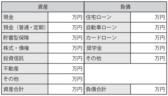 家計の仕訳表から 自分の財布の体力測定 をするには 富裕層向け資産防衛メディア 幻冬舎ゴールドオンライン