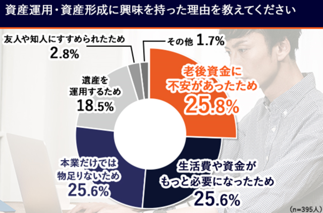 【出典】アイネット証券