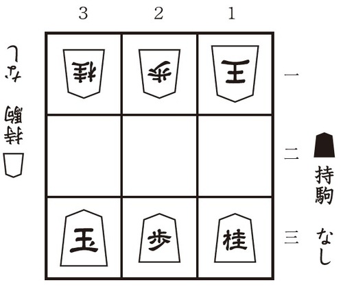 初心者でもすぐに実戦できる 9マス将棋の初期配置 富裕層向け資産防衛メディア 幻冬舎ゴールドオンライン