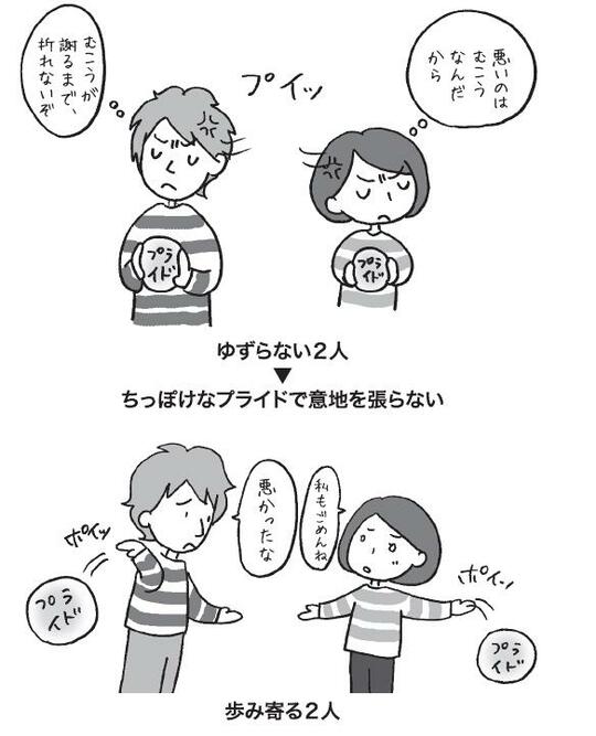 出所：『「嫌いな人」のトリセツ 人付き合いがラクになる37の習慣』（総合法令出版）より抜粋