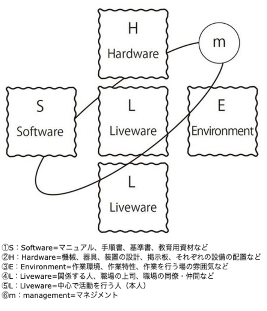 新人がありえないミス 原因が分かりません 効果的な対策は 富裕層向け資産防衛メディア 幻冬舎ゴールドオンライン