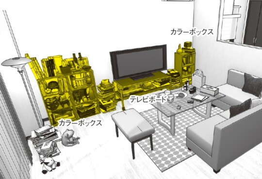 出典：『狭い部屋でも快適に暮らすための家具配置のルール』（彩図社）より抜粋