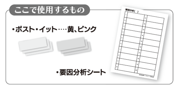 事業計画書作成の準備 ふせんを活用した要因分析の進め方 富裕層向け資産防衛メディア 幻冬舎ゴールドオンライン