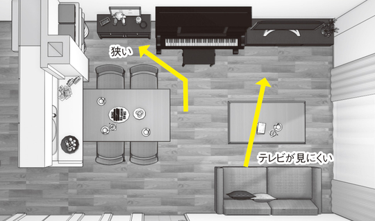 出典：『狭い部屋でも快適に暮らすための家具配置のルール』（彩図社）より抜粋