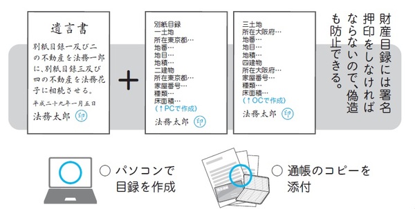 50代の子どもがいない夫婦 が遺言書を作成する理由 富裕層向け資産防衛メディア 幻冬舎ゴールドオンライン